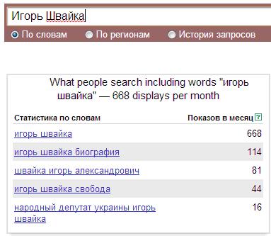 Игорь Швайка в Яндексе