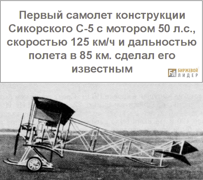 Достижения Игоря Сикорского