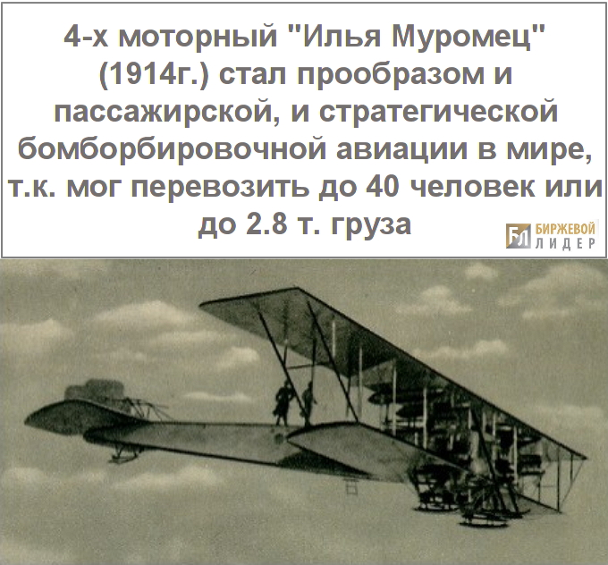 Достижения Игоря Сикорского