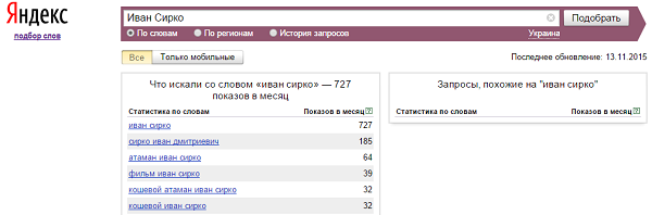Иван Сирко