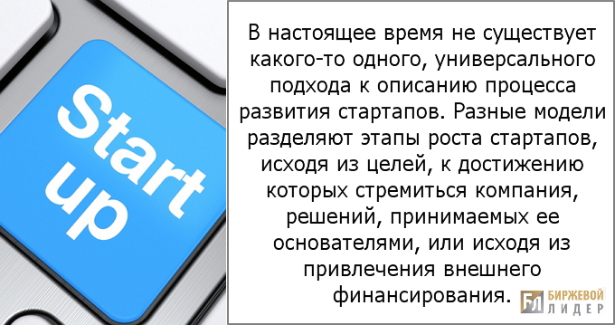 Стартап