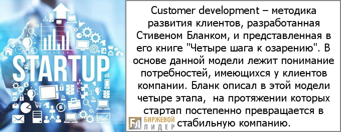 Стартап