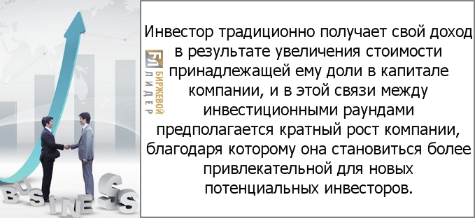 Стартап