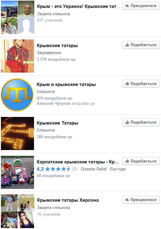 Крымские татары в фейсбук