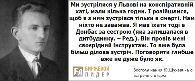 Юрий Шухевич