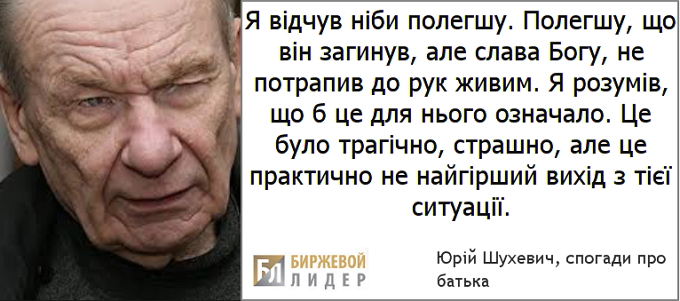 Юрий Шухевич