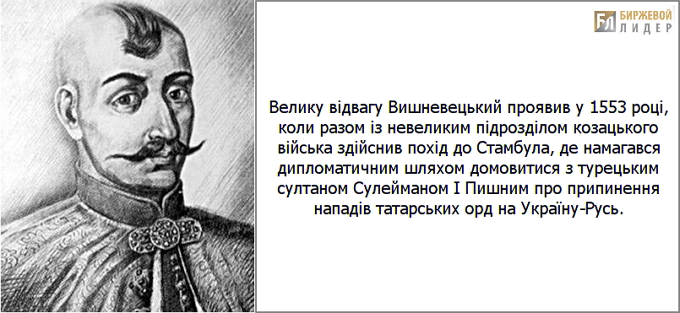 Дмитрий Вишневецкий