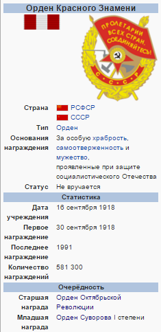 Награда Екатерина Зеленко